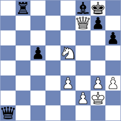 Figorito - Jordao Barbosa (chess.com INT, 2023)
