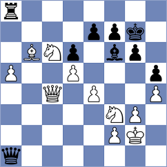 Bjelobrk - Korol (chess.com INT, 2024)