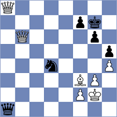 Mkrtchyan - Sabatier (chess.com INT, 2024)