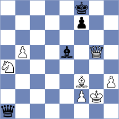Timmermans - Martin Duque (Chess.com INT, 2021)