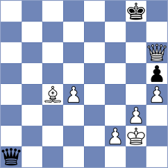 Domingo Nunez - Bodnar (chess.com INT, 2022)