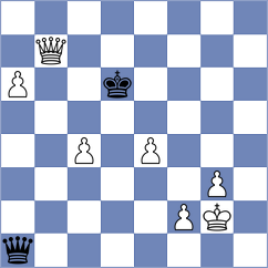 Iskusnyh - Lewicki (chess.com INT, 2025)
