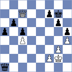Cardilli - Drabke (Bratto, 2007)