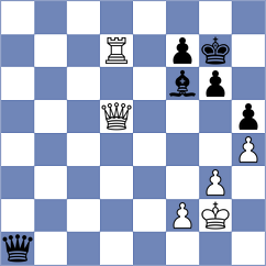 Ahmadzada - Ulko (Chess.com INT, 2021)