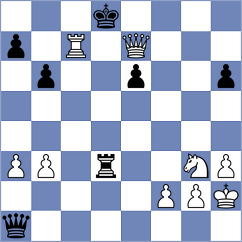 Al Othman - Michaelides (Chess.com INT, 2020)