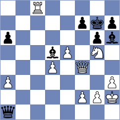 Lukovic - Durarbayli (chess.com INT, 2024)