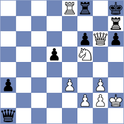 Goncharov - Wanyama (chess.com INT, 2023)