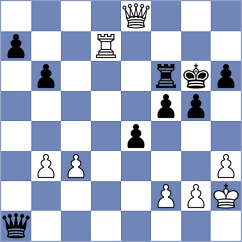 Schaefer - Weber (Playchess.com INT, 2008)