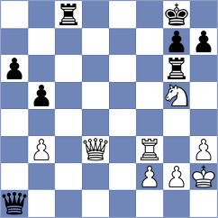 Vusatiuk - Lagunov (chess.com INT, 2022)