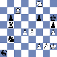 Purtseladze - Villegas (Chess.com INT, 2020)