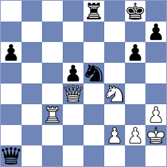 Matinian - Devaev (chess.com INT, 2023)