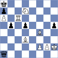 Lopez Rayo - Playa (chess.com INT, 2025)