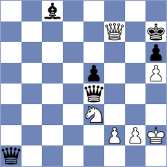 Chabris - Coelho (chess.com INT, 2024)