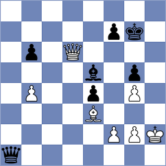 Alboredo - Fiorito (chess.com INT, 2024)