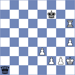 Materia - Hajiyev (chess.com INT, 2024)