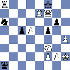 Vieira - Gschnitzer (chess.com INT, 2023)