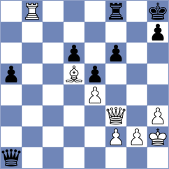 Navalgund - Blokhin (chess.com INT, 2021)