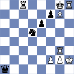 Semenenko - Masague Artero (chess.com INT, 2024)