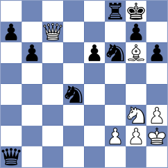 Lobanov - Lalith (chess.com INT, 2024)