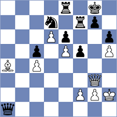 Melikhov - Habla (chess.com INT, 2024)