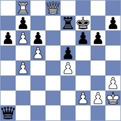 Hovakimyan - Wang (chess.com INT, 2025)