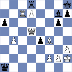 Paunovic - Munoz Portugal (ICC INT, 2009)
