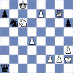Halkias - Stepanencu (chess.com INT, 2024)