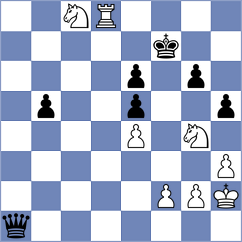 Milchev - Obregon (Chess.com INT, 2021)