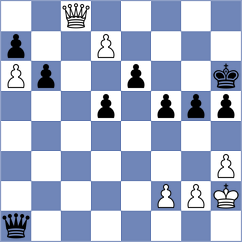 Monda - Spoljaric (Bjelovar, 2008)