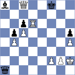 Krzyzanowski - Batbold (chess.com INT, 2023)