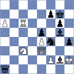 Abrashkin - Steinberg (chess.com INT, 2025)
