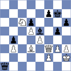 Chamba Guerrero - Chuya Chavez (Chess.com INT, 2020)