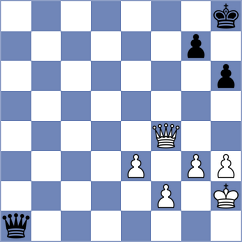 Garcia Fernandez - Goncalves (Prague CZE, 2024)