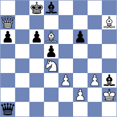 Grebeniuk - Molina (Chess.com INT, 2018)