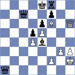 Alonso Orta - Bashylina (chess.com INT, 2024)