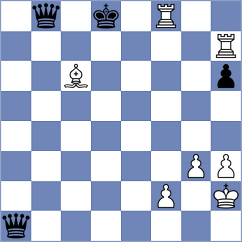 Kowalczyk - Buchenau (chess.com INT, 2023)