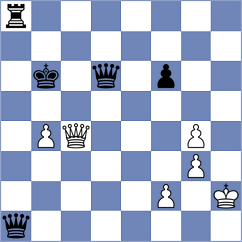 Mirzoev - Urazayev (chess.com INT, 2024)