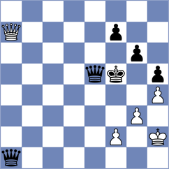 Jovic - Myagmarsuren (chess.com INT, 2025)