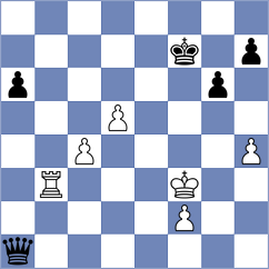 Rivlin - Botvinnik (Leningrad, 1925)