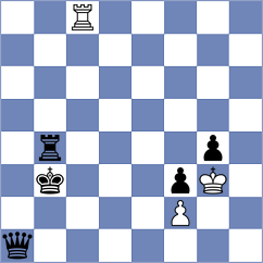 Vovchik - Sadvakasov (Playchess.com INT, 2004)