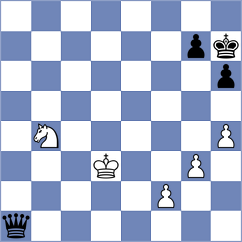 Sztokbant - Anton Guijarro (chess.com INT, 2025)