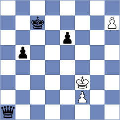 Marshall - Bagirova (Chess.com INT, 2020)