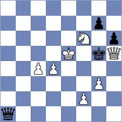 Malek - Sliwicki (chess.com INT, 2023)