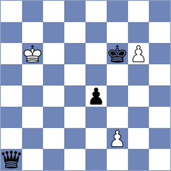 Miszler - Shuvalov (chess.com INT, 2023)