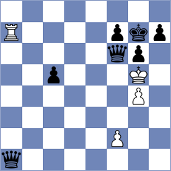 Firman - Arhan (chess.com INT, 2024)