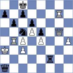 Duarte Cramer - Wuebker (chess.com INT, 2025)