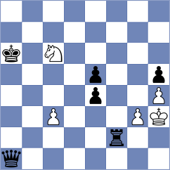 Rego - Toniutti (chess.com INT, 2022)