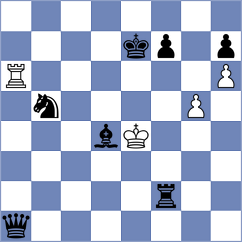 Helin - Sonnenschein (chess.com INT, 2022)