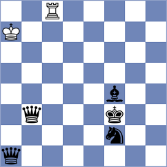 Tristan - Grunberg (Chess.com INT, 2021)