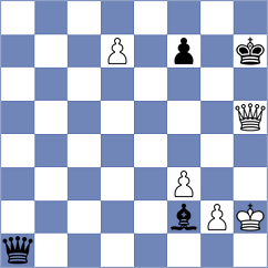 Papasimakopoulos - Ezat (chess.com INT, 2025)